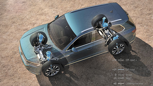 Volkswagen Touareg 2018: suspensión neumática 1 07susp