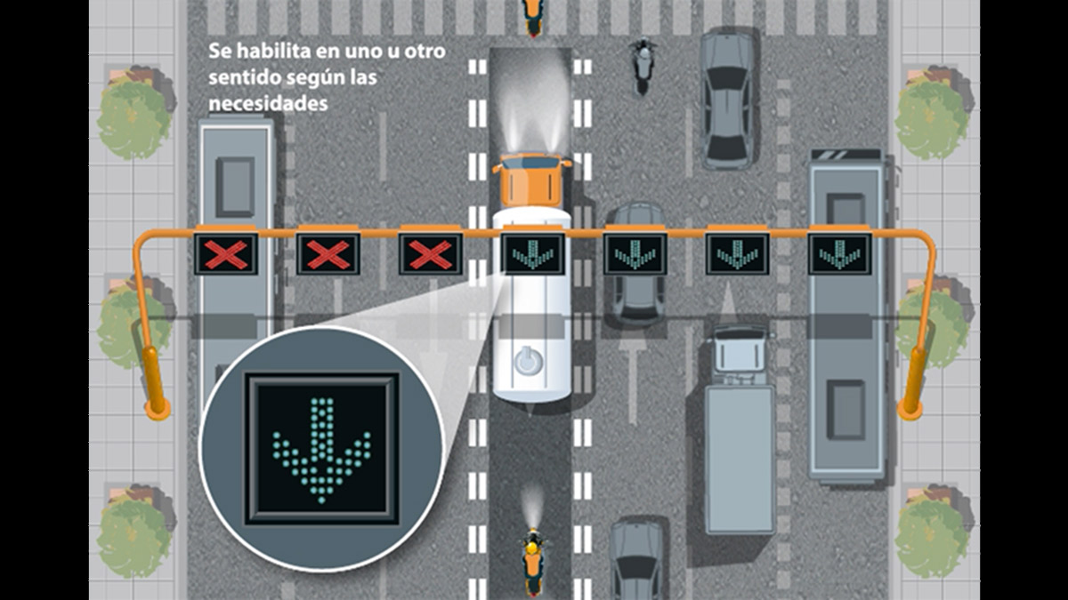Qué es un carril reversible y qué vehículos pueden circular por él 1 carril reversible