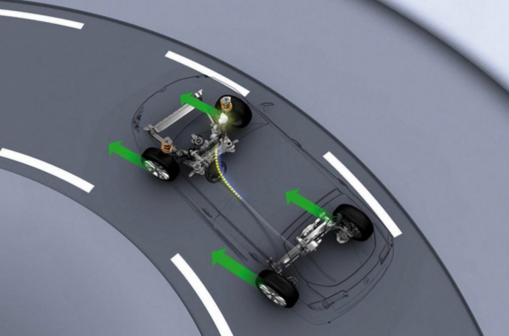 Qué es y cómo funciona un eje trasero direccional 1 renault4control