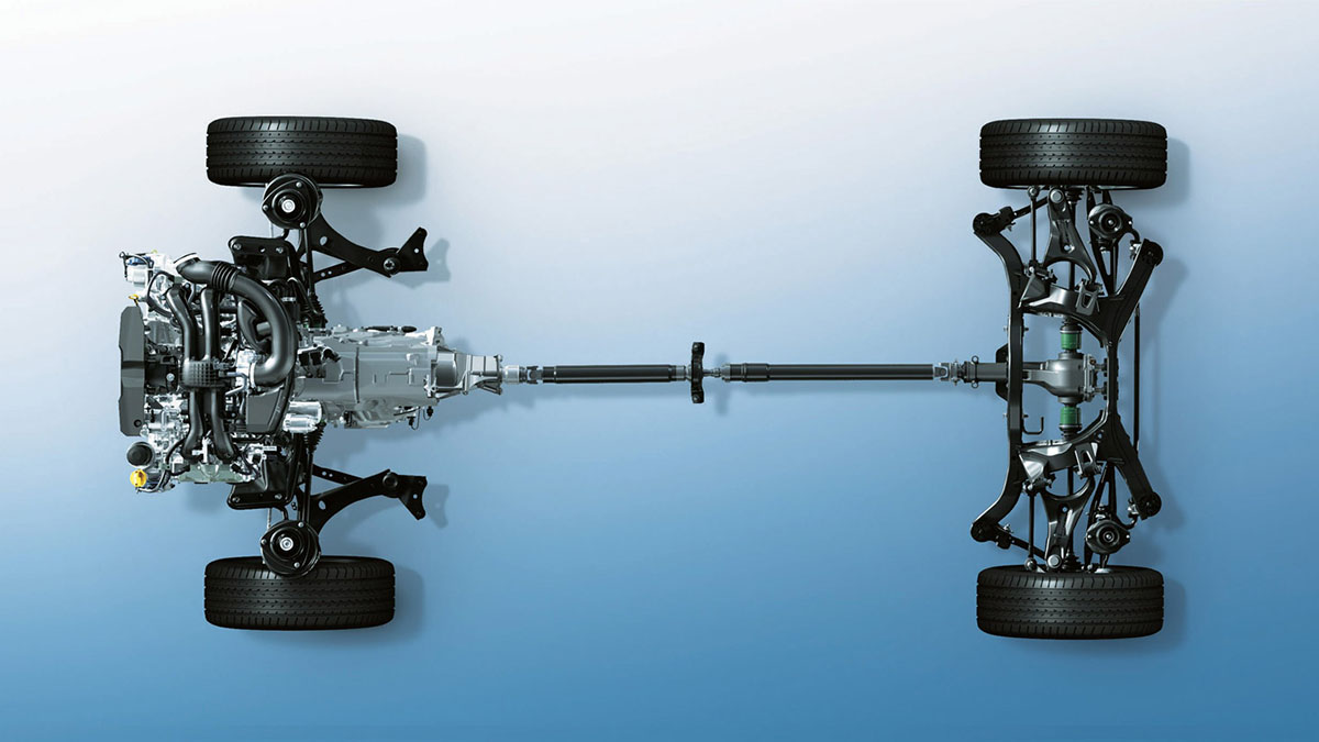 En un coche 4x4, ¿se tienen que cambiar las cuatro ruedas a la vez? 1 subarutracciontotalsymmetricalallwheeldrive