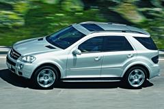 Mercedes ML 63 AMG Mercedes ML 63 AMG