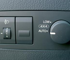 Por dentro Kia Sorento