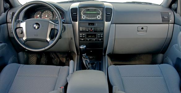  Por dentro Kia Sorento
