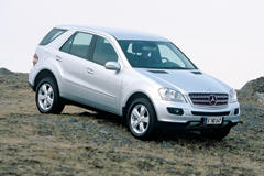 ml420-cdi ml420-cdi