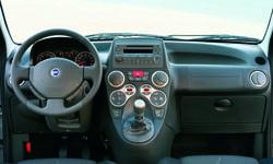 Fiat por dentro Fiat por dentro
