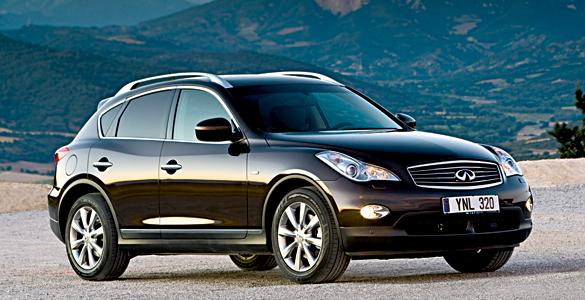 Nissan Infiniti FX 37 GT