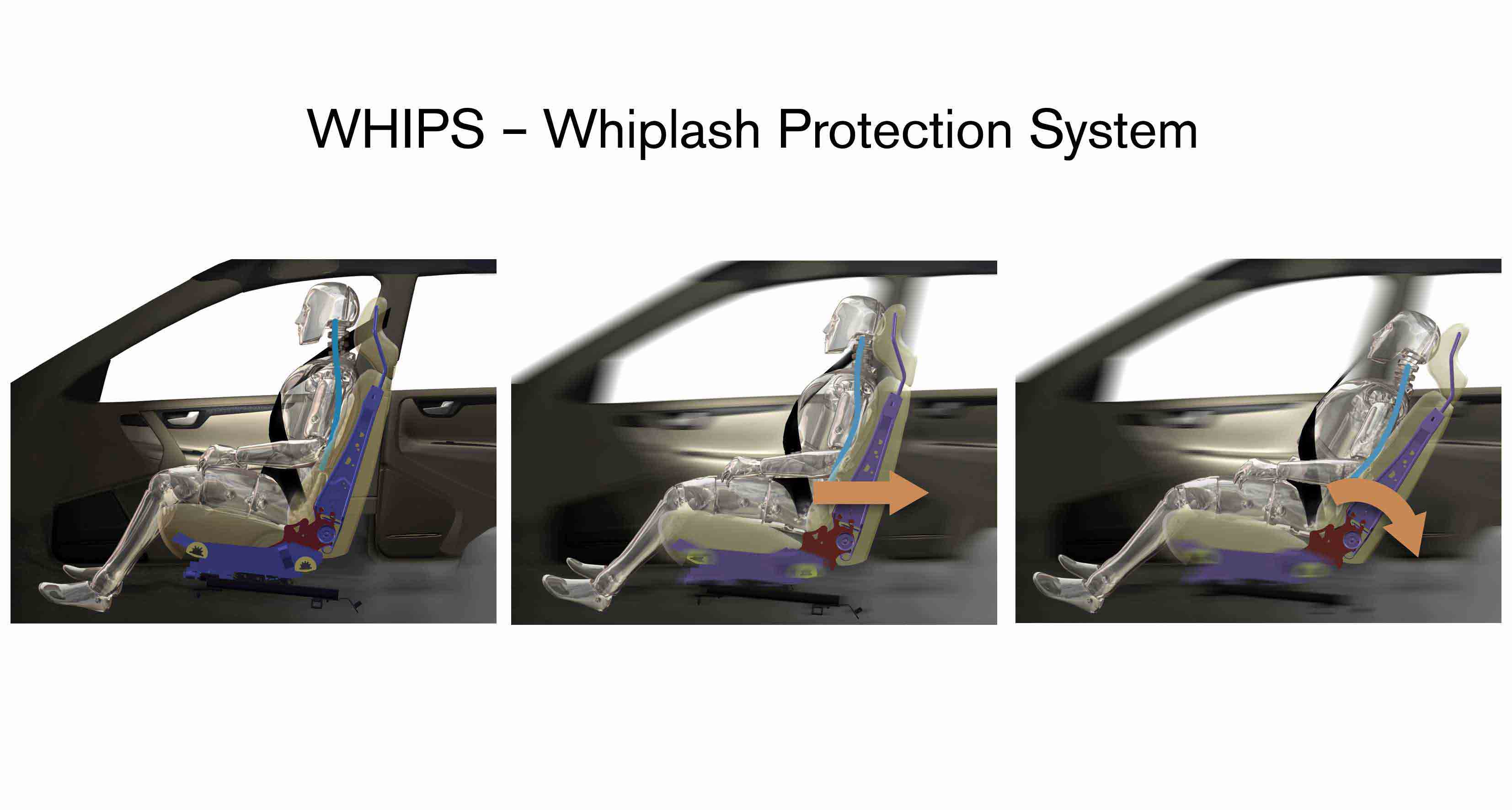 Nuevos tests de EuroNCAP