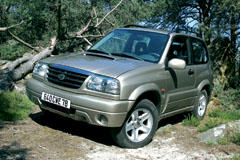 rival-grand-vitara rival-grand-vitara