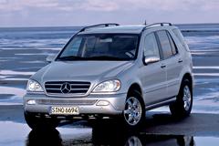 a2001f2520 a2001f2520