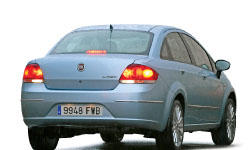 Fiat por fuera Fiat por fuera