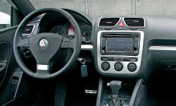 vw-x-dentro vw-x-dentro