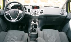 Por dentro Ford Fiesta Por dentro Ford Fiesta