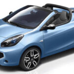 Renault Wind