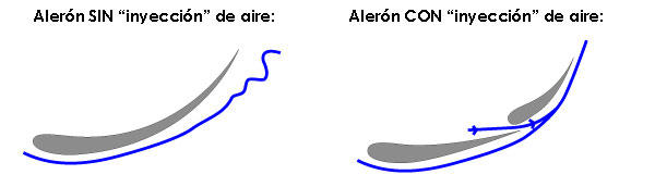 aleron