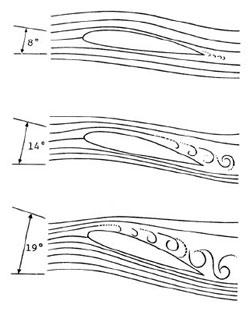 flujos