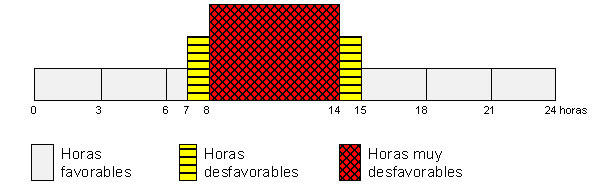 jueves1