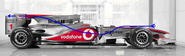 mclaren_flujo