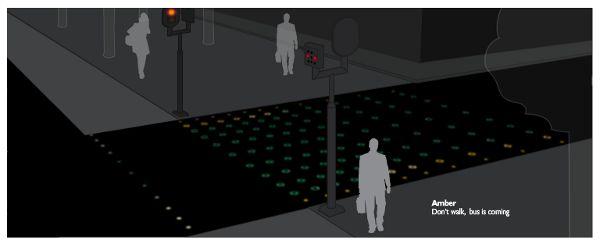 Paso de cebra de Philips