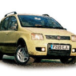 Fiat Panda Panda 4X4