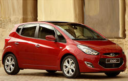 rival-hyundai-ix20