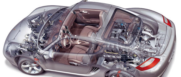 Porsche Cayman: Radiografía Porsche Cayman: Radiografía