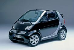 Smart Fortwo Cabrio 0.6