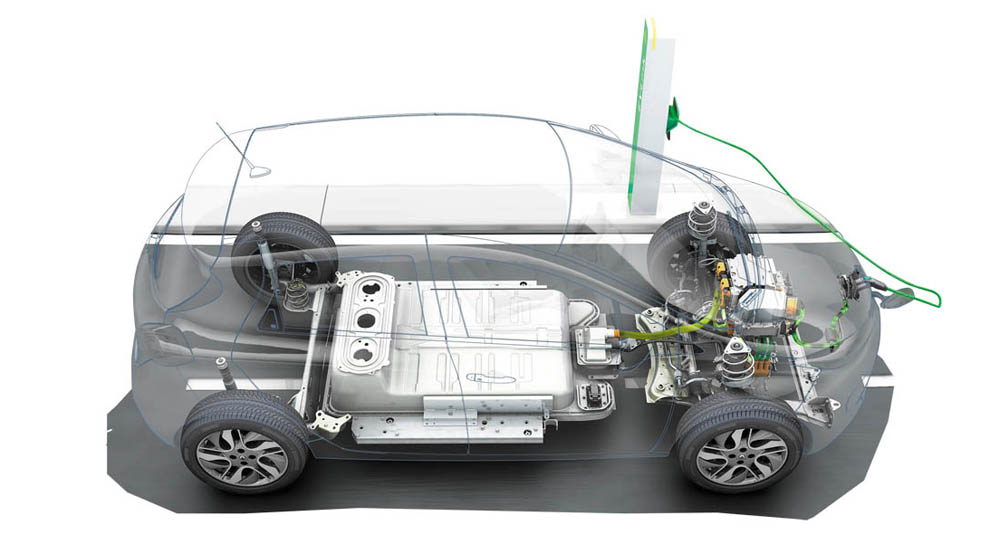 Renault ZOE, esquema técnico