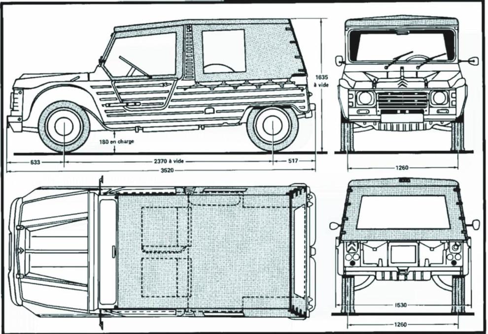 Citroën Mehari