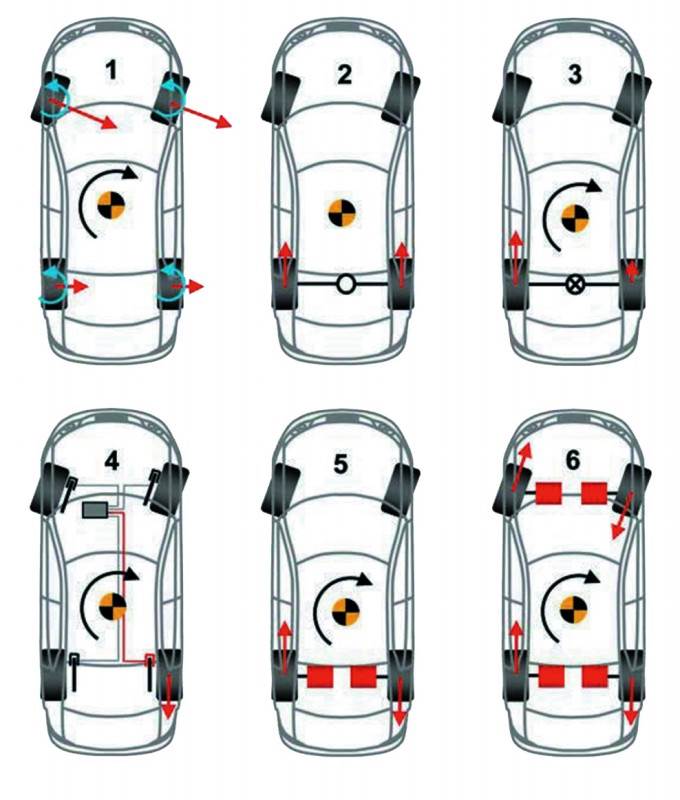 torquevectoring08