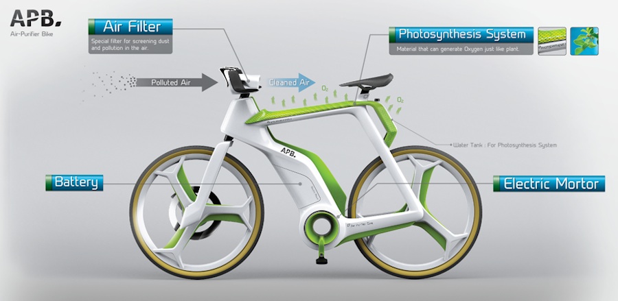 Lightfood bici ecológica