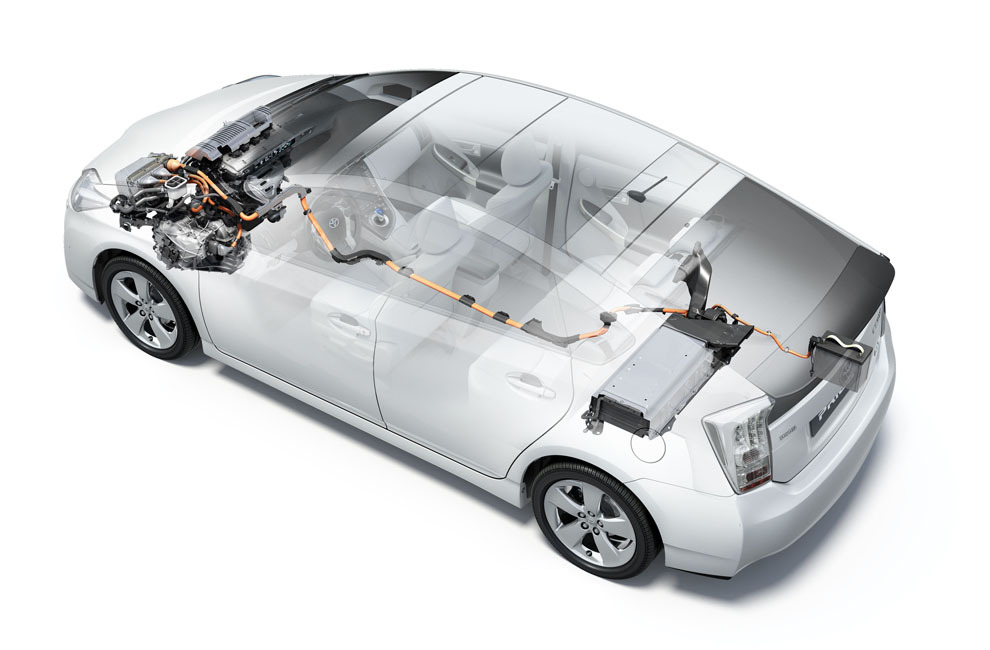 Toyota Prius, radiografía