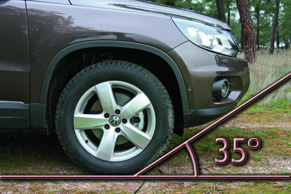 Volkswagen Tiguan, ángulo de ataque