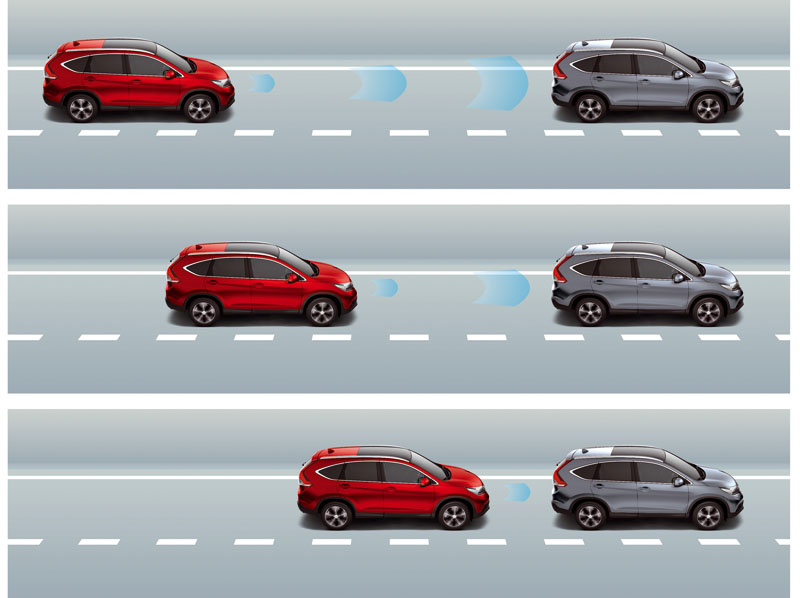 CMBS de Honda