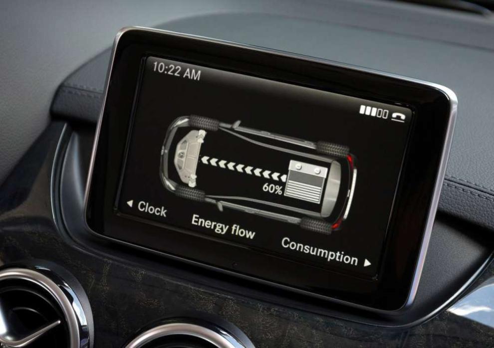 Mercedes Clase B Electric Drive