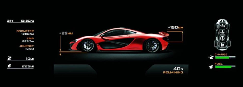 McLaren P1