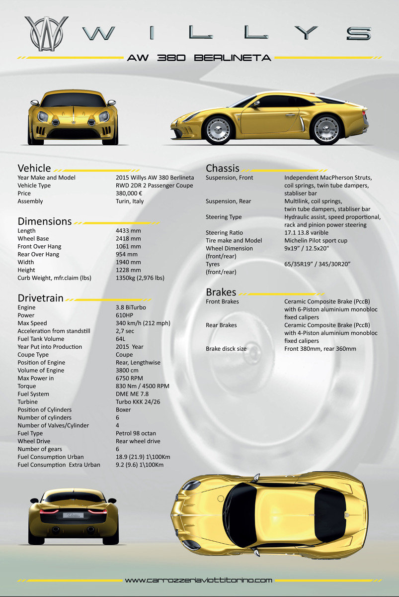 Willys AW 380 Berlinetta