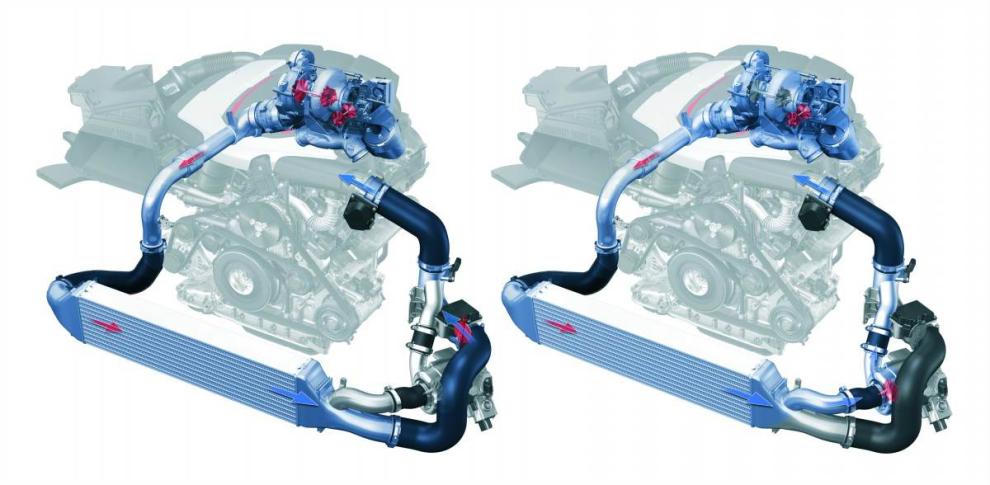 El turbo eléctrico va montado ´en bypass´ sobre la instalación convencional. Cuando los turbos comienzan a soplar, se ´desengancha´. 