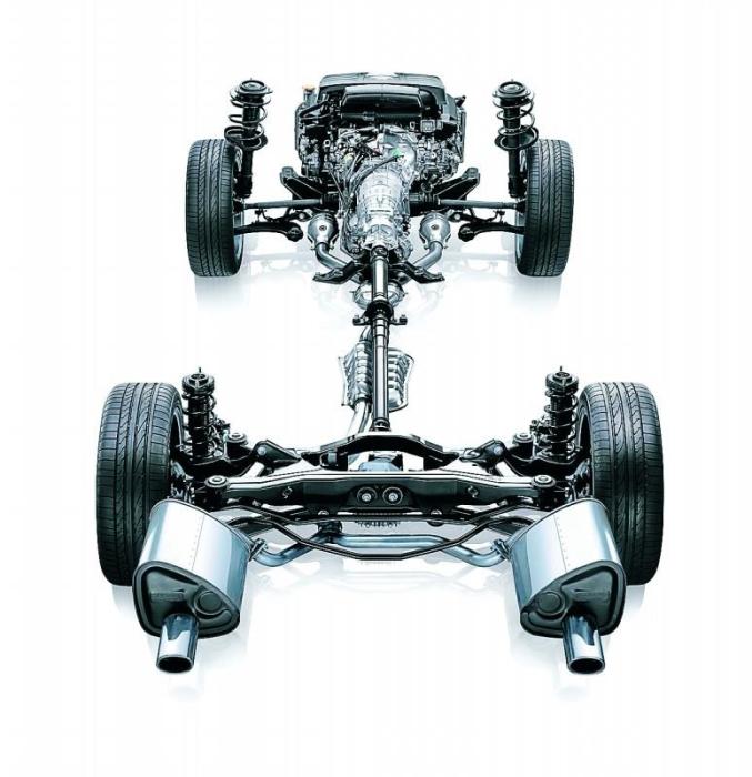 Autofacil revista de coches y motor