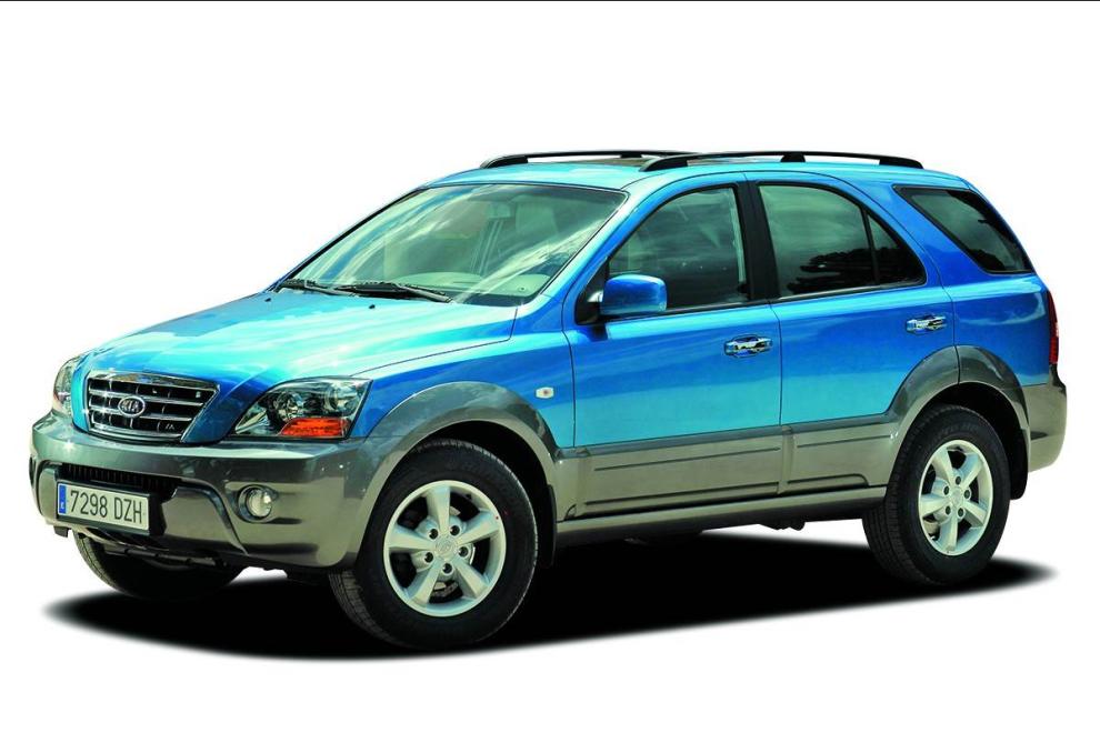 Kia Sorento 66,9%