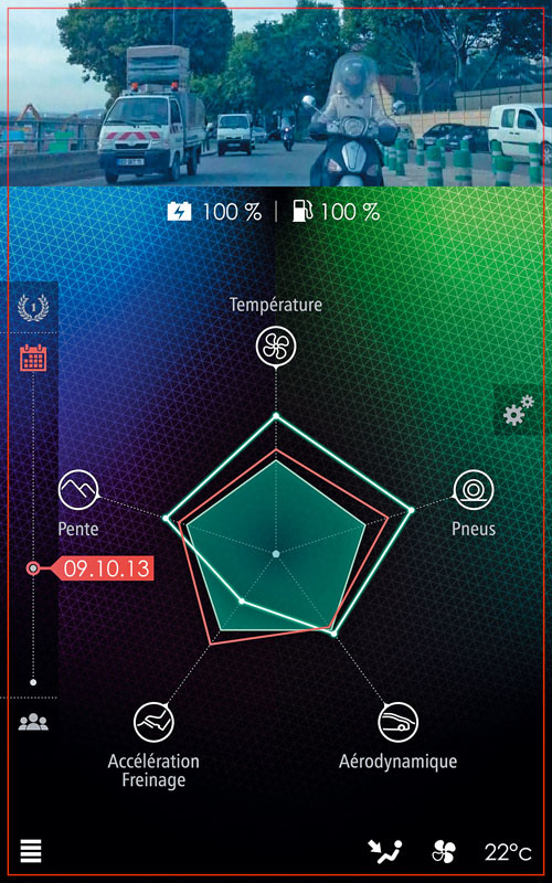 eolab  condcutor