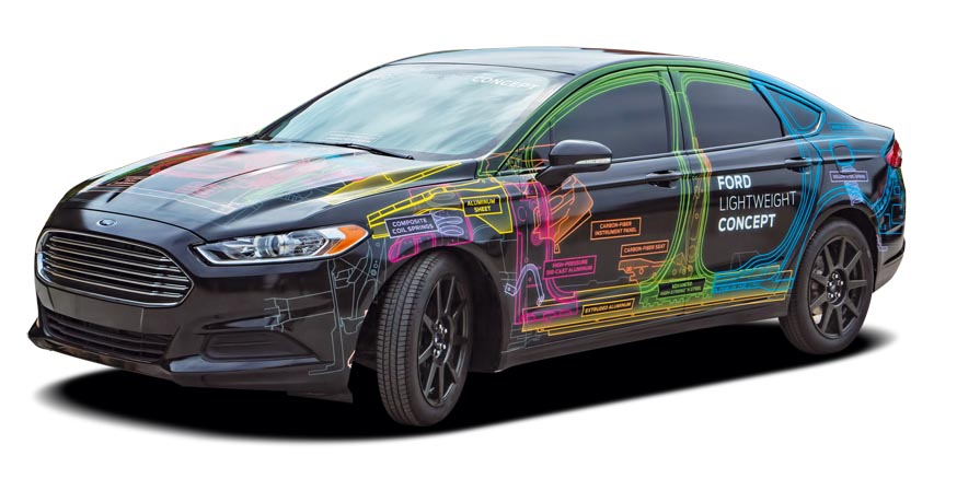 conclusion FOrd