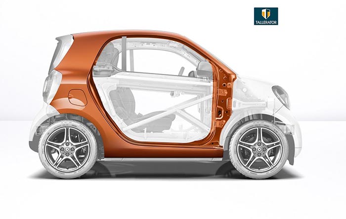 Tridion Smart