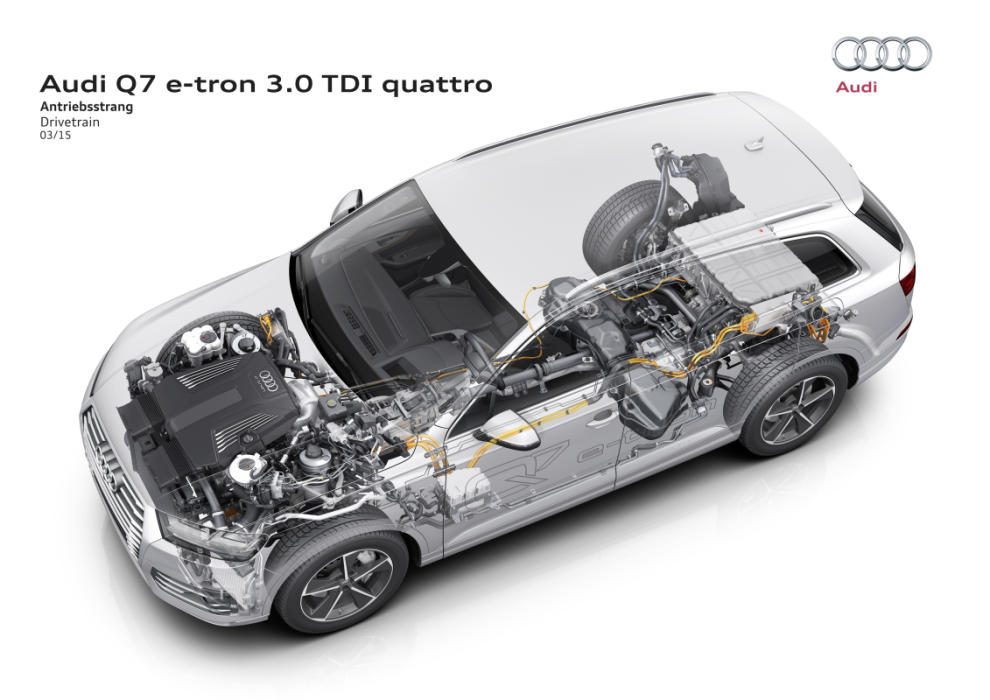 Autofacil revista de coches y motor