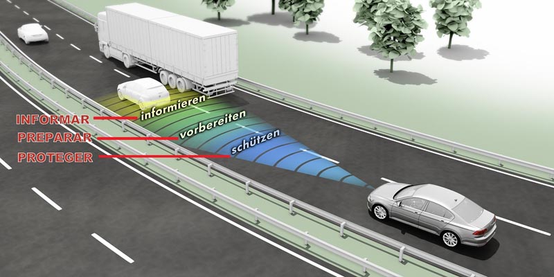 Asistente de emergencia de Volkswagen Passat 2015