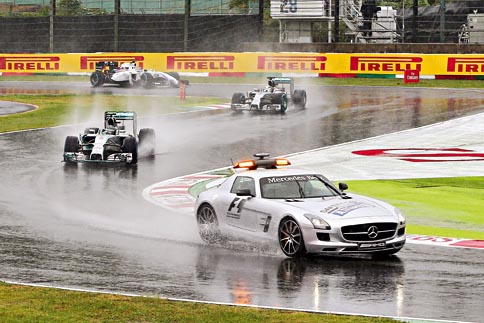 SAfety CAr F1