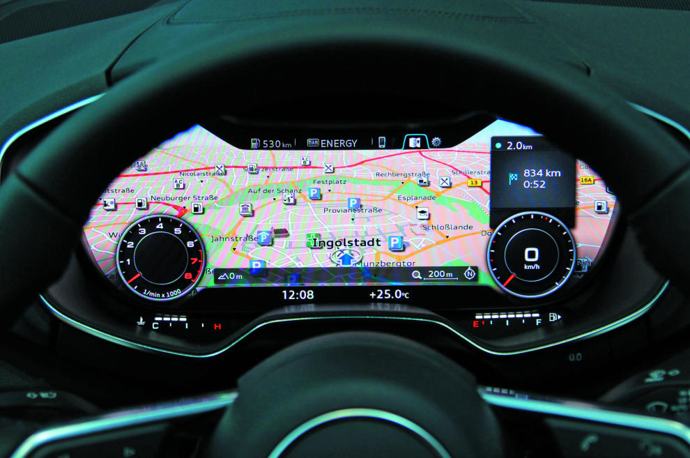Glass Cockpit