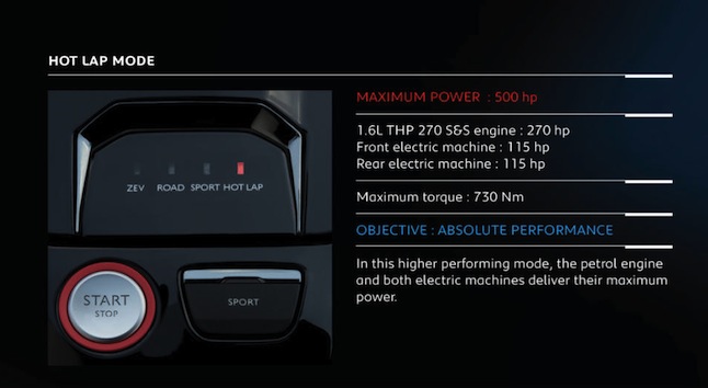 Peugeot 308 R HYbrid