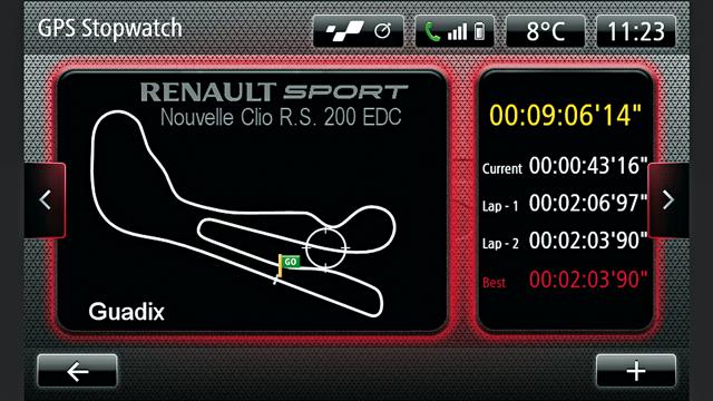 RS monitor de Renault