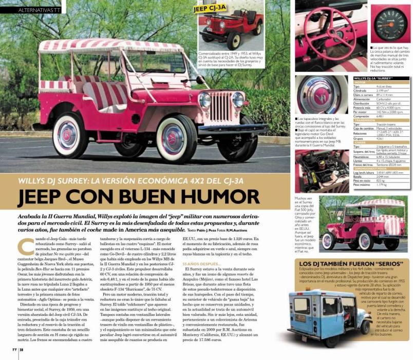 Autofacil revista de coches y motor