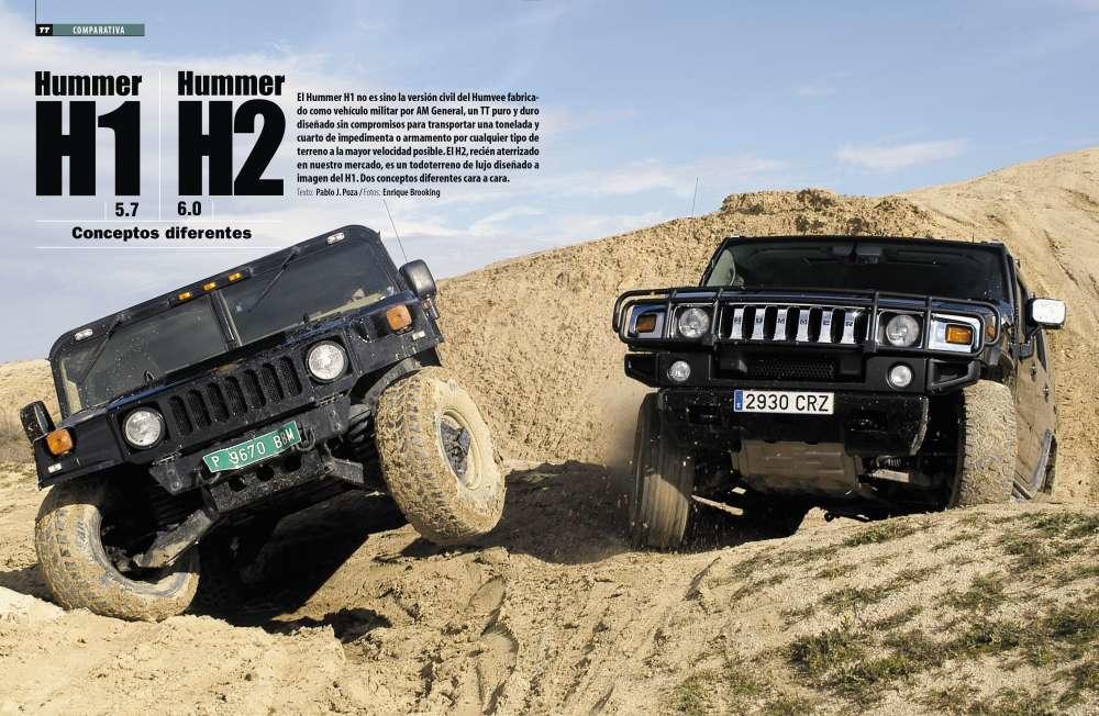 Autofacil revista de coches y motor